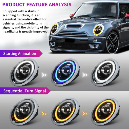 Mini SMPS2012 Archaic LED Projector Headlights R50 R52 R53