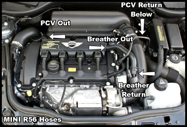 Saikou Michi Dual Oil Catch Can R55-R59 | Orranje
