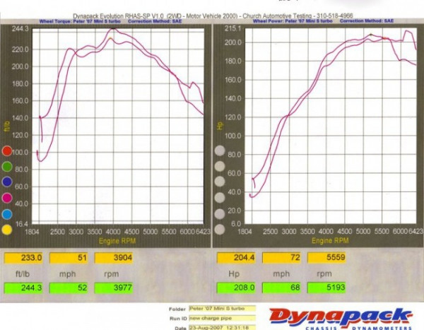 M7 Pre-Intercooler Charge Pipe R55 R56 R57 R58 R59