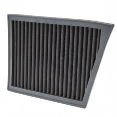 Ramair Replacement Panel Air Filter F56