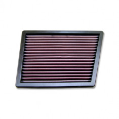 DNA Air Filter P-MC20S15-01 Filter MINI One Cooper S D SD Clubman Countryman F56 (33-3025)